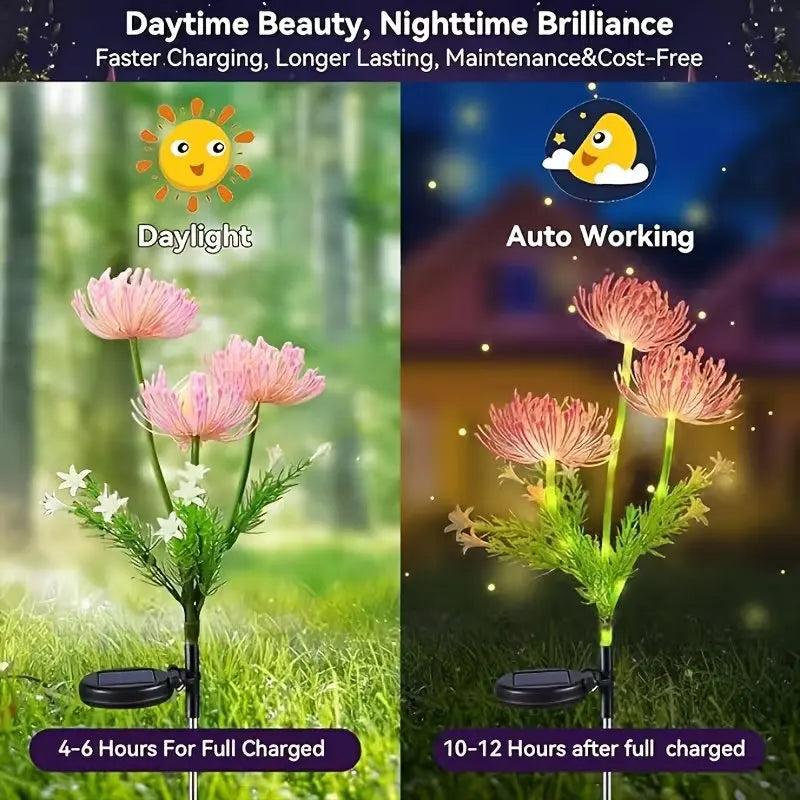 Luci Solari da Giardino a Forma di Fiore – Decorazione Impermeabile per Prato, Terrazzo e Vialetto